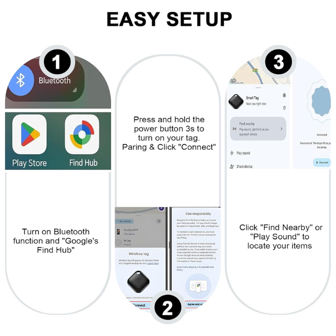 Lost Property Prevention Mini - Tag Tracker