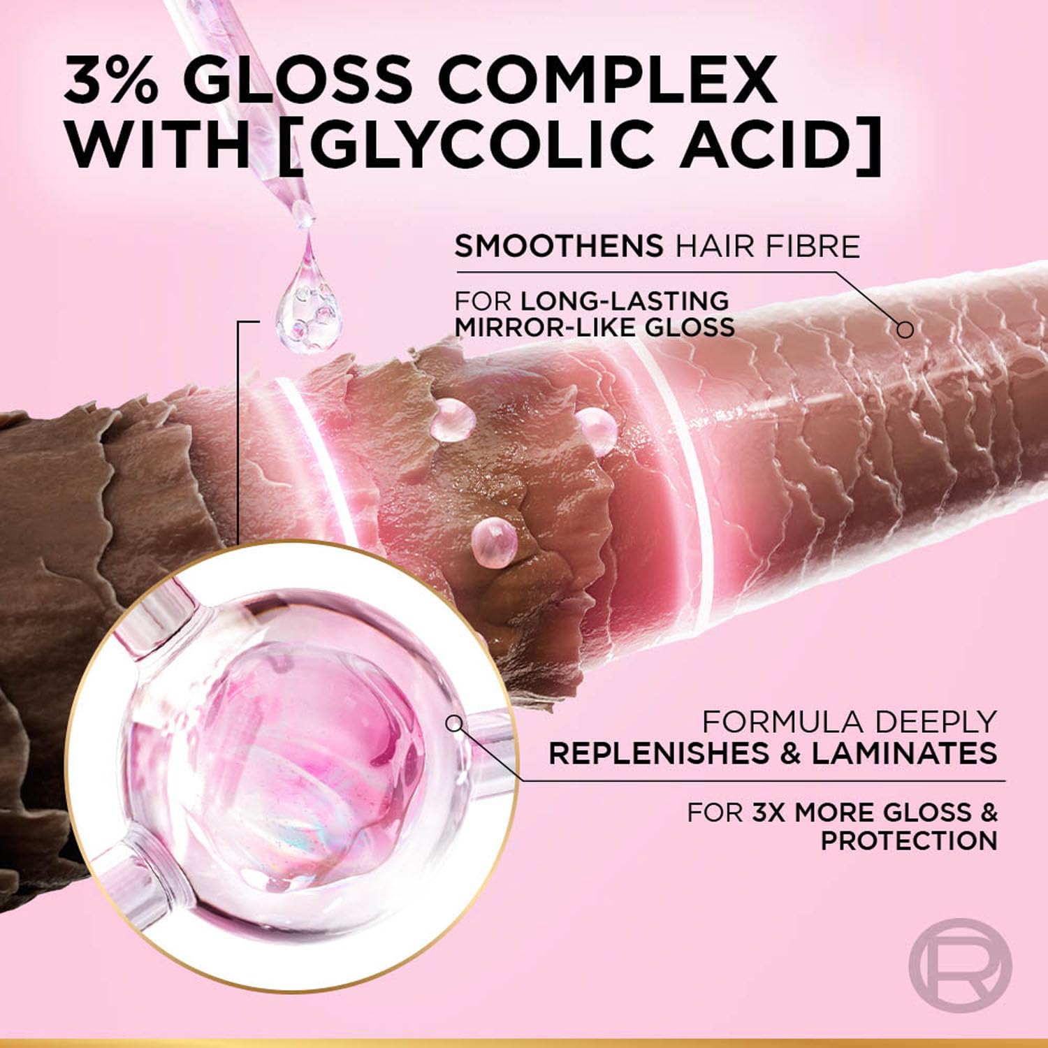 LOREAL Paris Glycolic Gloss Shine Boosting Shampoo