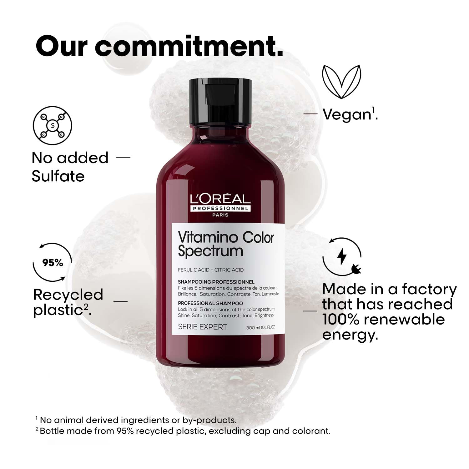 L'Oréal Professionnel Vitamino Color Spectrum Shampoo for all colored hair