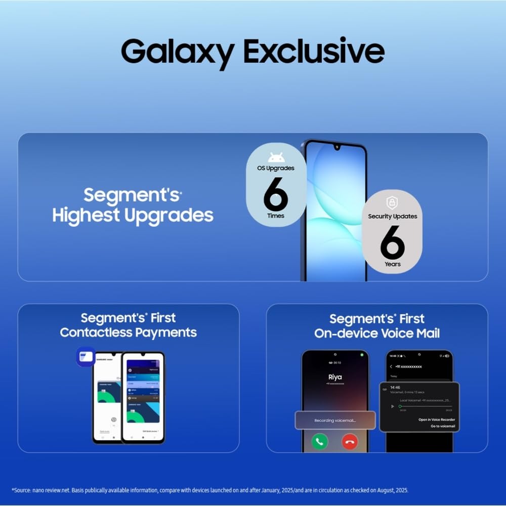 SAMSUNG -  A176B GALAXY A17 5G 8GB 128GB BLACK