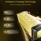 REALME - RMX3940 14X 5G 6GB 128GB GOLDEN GLOW