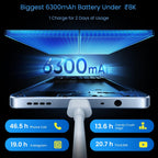 REALME - RMX5313 C71 4G 4GB 64GB SEA BLUE