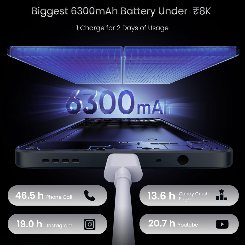 REALME - RMX5313 C71 4G 4GB 64GB OBSIDIAN BLACK