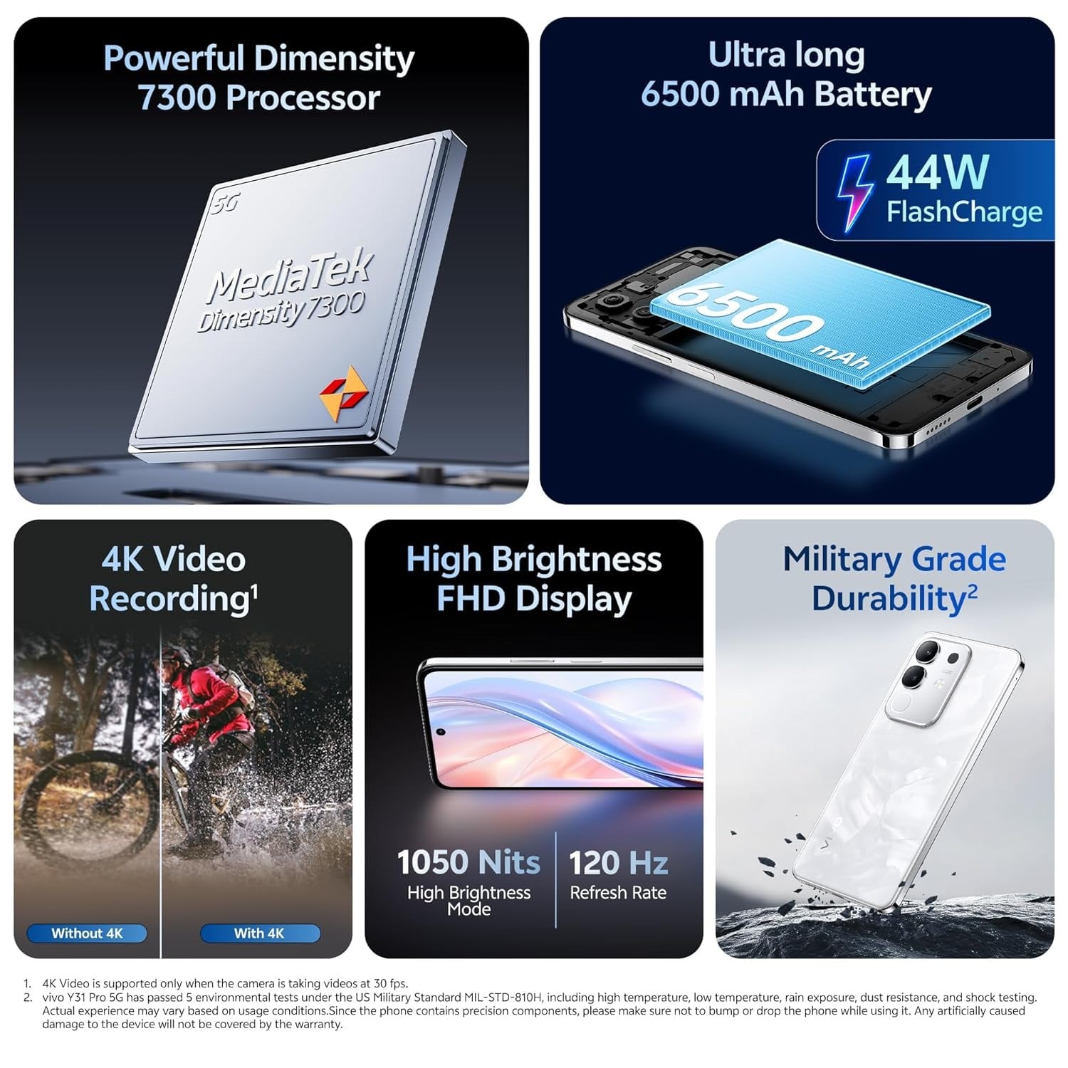 VIVO - Y31 PRO 5G 8GB 128GB DREAMY WHITE