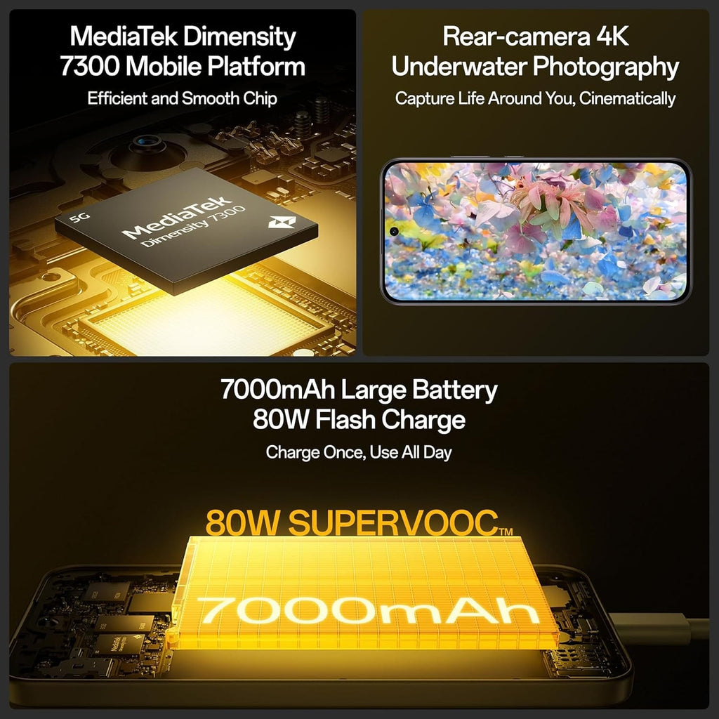 OPPO -  CPH2763 F31 PRO 5G 12GB 256GB GOLD