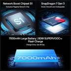 OPPO - CPH2757 F31 PRO + 5G 12GB 256GB BLUE