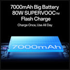 OPPO - CPH2757 F31 PRO + 5G 12GB 256GB BLUE