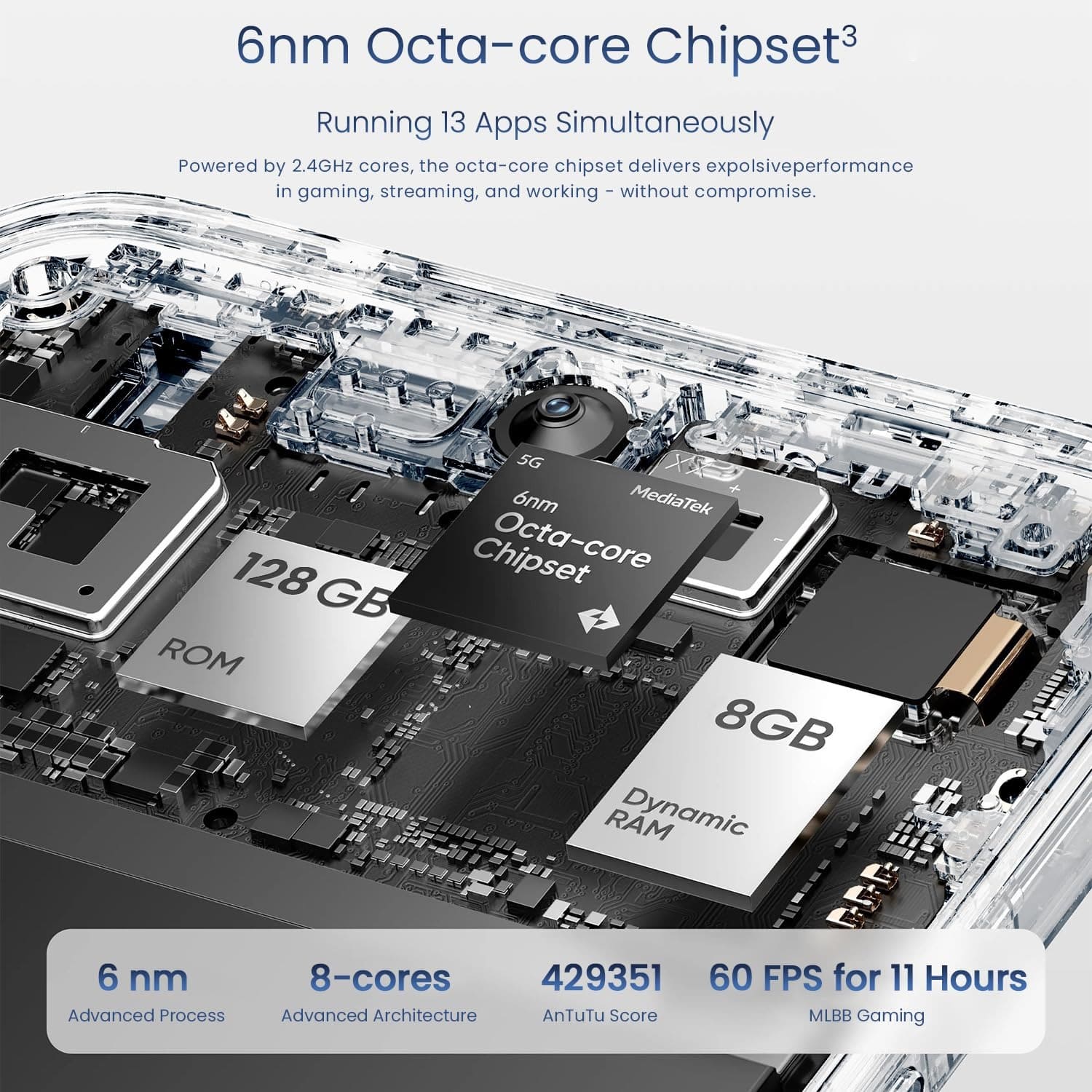 REALME - RMX5250 15X 5G 6GB 128GB MARINE BLUE