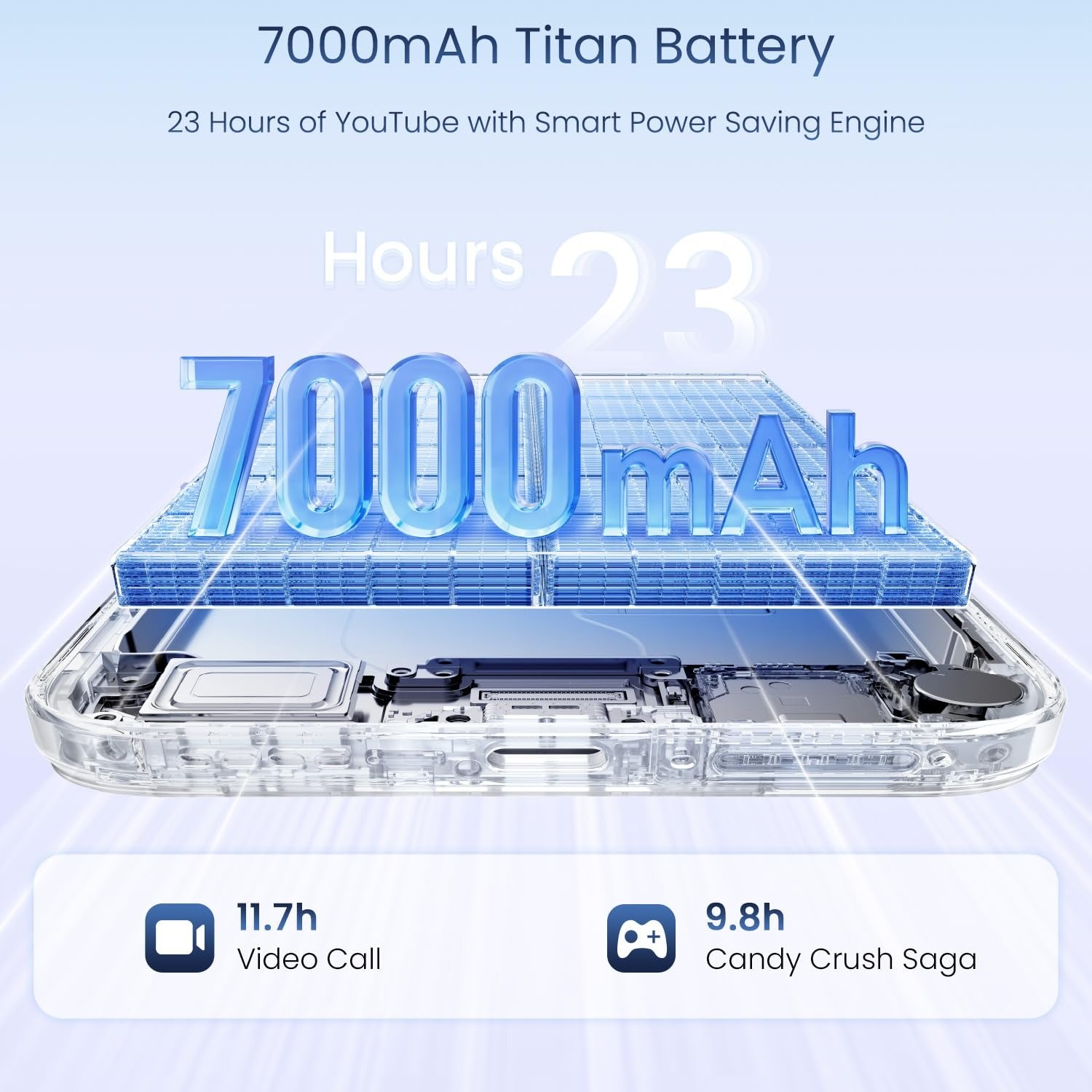REALME - RMX5250 15X 5G 6GB 128GB MARINE BLUE
