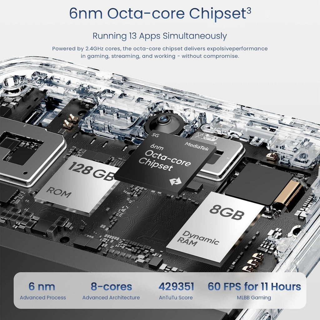 REALME - RMX5250 15X 5G 8GB 128GB MARINE BLUE