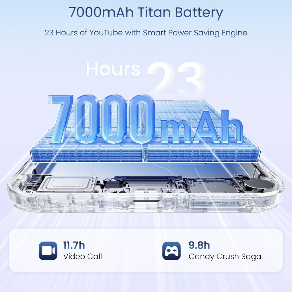 REALME - RMX5250 15X 5G 8GB 128GB MARINE BLUE