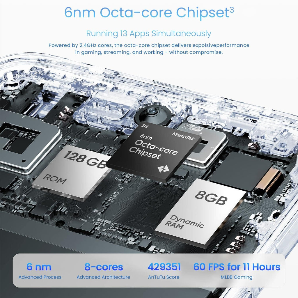 REALME -RMX5250 15X 5G 6GB 128GB AQUA BLUE