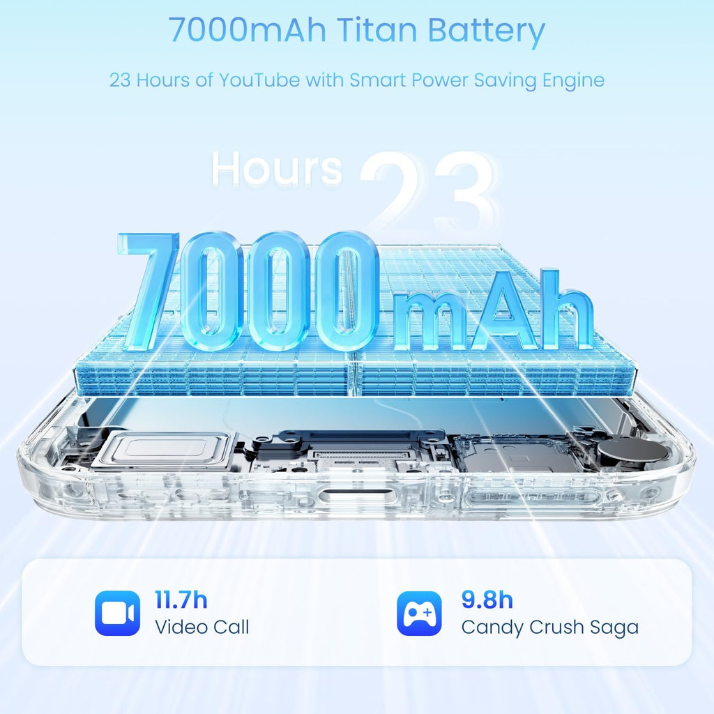 REALME -RMX5250 15X 5G 6GB 128GB AQUA BLUE