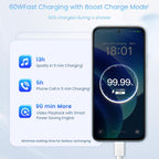 REALME -RMX5250 15X 5G 6GB 128GB AQUA BLUE