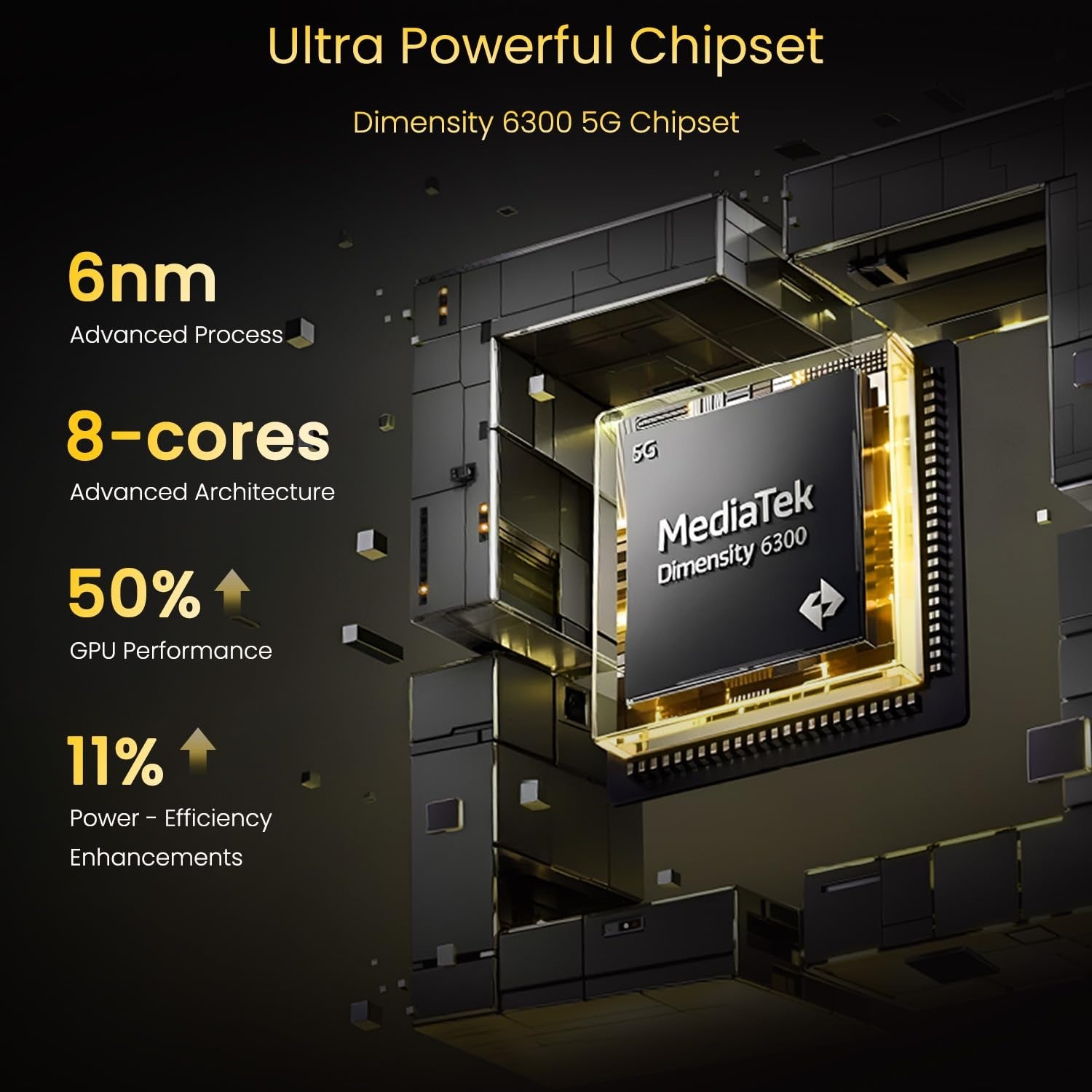 REALME -  RMX3940 14X 5G 8GB 128GB GOLDEN GLOW