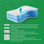 Ultralux Cotton sanitary pad XXL - 20 UNITS