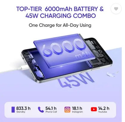REALME - RMX3943 C75 5G 4GB 128GB LILY WHITE