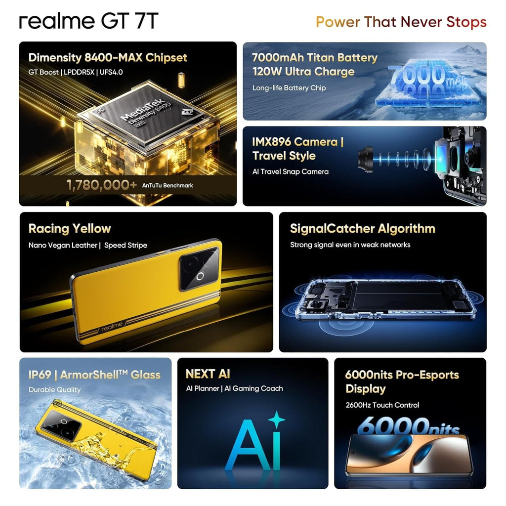 REALME - RMX5058 GT 7T 5G 8GB 256GB RACING YELLOW, 5G smartphone,fast charging, high-performance mobile, Realme GT series