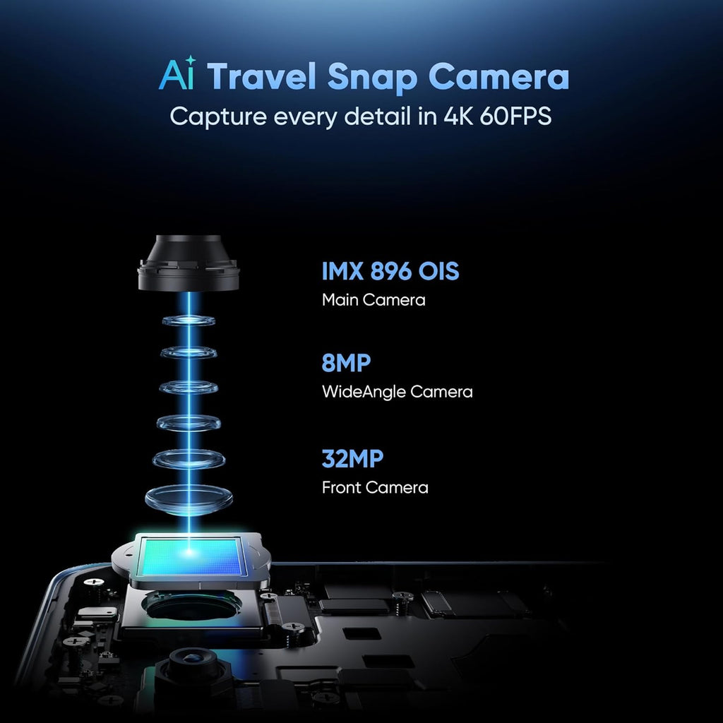REALME - RMX5058 GT 7T 5G 12GB 256GB ICESENSE BLUE,fast charging phone, Realme GT series, 5G Android phone, flagship performance smartphone.