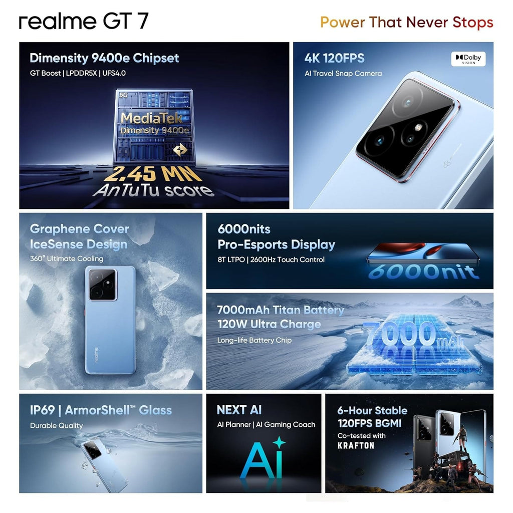 REALME - RMX5061 GT 7 5G 12GB 256GB ICESENSE BLUE,5G smartphone, 7000 mAh battery, 120W fast charging, MediaTek Dimensity 9400e, 12 GB RAM, 256 GB storage,