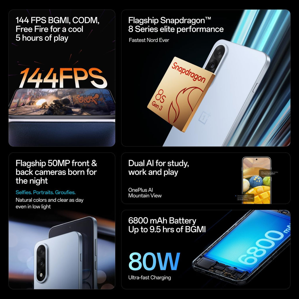 ONEPLUS - CPH2707 NORD 5 5G 12GB 256GB DRY ICE,fast charging phone | 5G Android phone | OnePlus Nord series | high-performance smartphone
