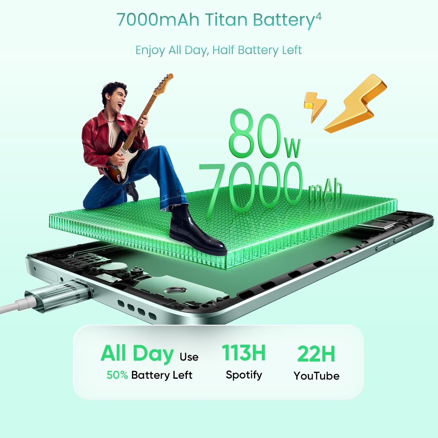 REALME - RMX5106 15 5G 8GB 128GB VELVET GREEN,Realme smartphone, 5G mobile, Realme India, Realme latest model