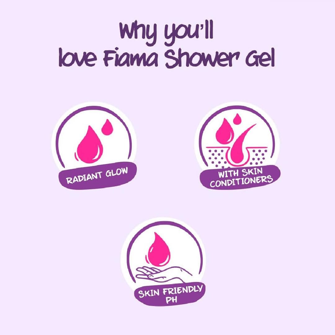 Fiama Blackcurrant & Bearberry Shower Gel 700ml, Bodywash Refill Value Pouch for Women & Men, With Skin Conditioners for Radiant Glow