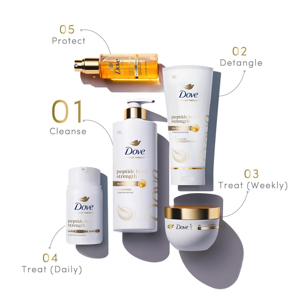 Dove Peptide Bond Strength Shampoo for Dry & Damaged Hair - 650 ml | Enriched with PROTEIN PEPTIDES | Reconstructs broken Bonds for 20X Stronger Hair