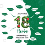 Medimix Ayurvedic Classic 18 Herbs Bathing Soap 125g | Natural Oils For Healthy & Protected Skin | Shop Herbal | Natural | Paraben-free & Sulphate-free |