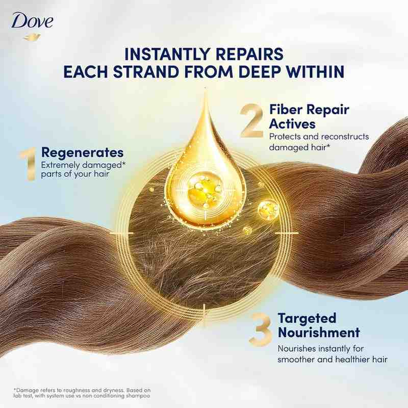 Dove Hair Therapy Intense Repair Shampoo 680ml.