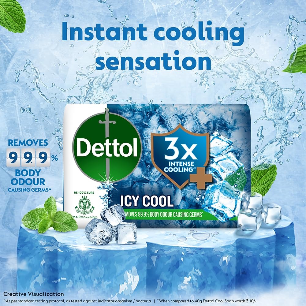 Dettol Icy Cool Bathing Soap Bar With 3x intense cooling (625gm), 125gm - Pack of 5,Dettol Icy Cool Soap, Cooling Bathing Bar, Menthol Soap,