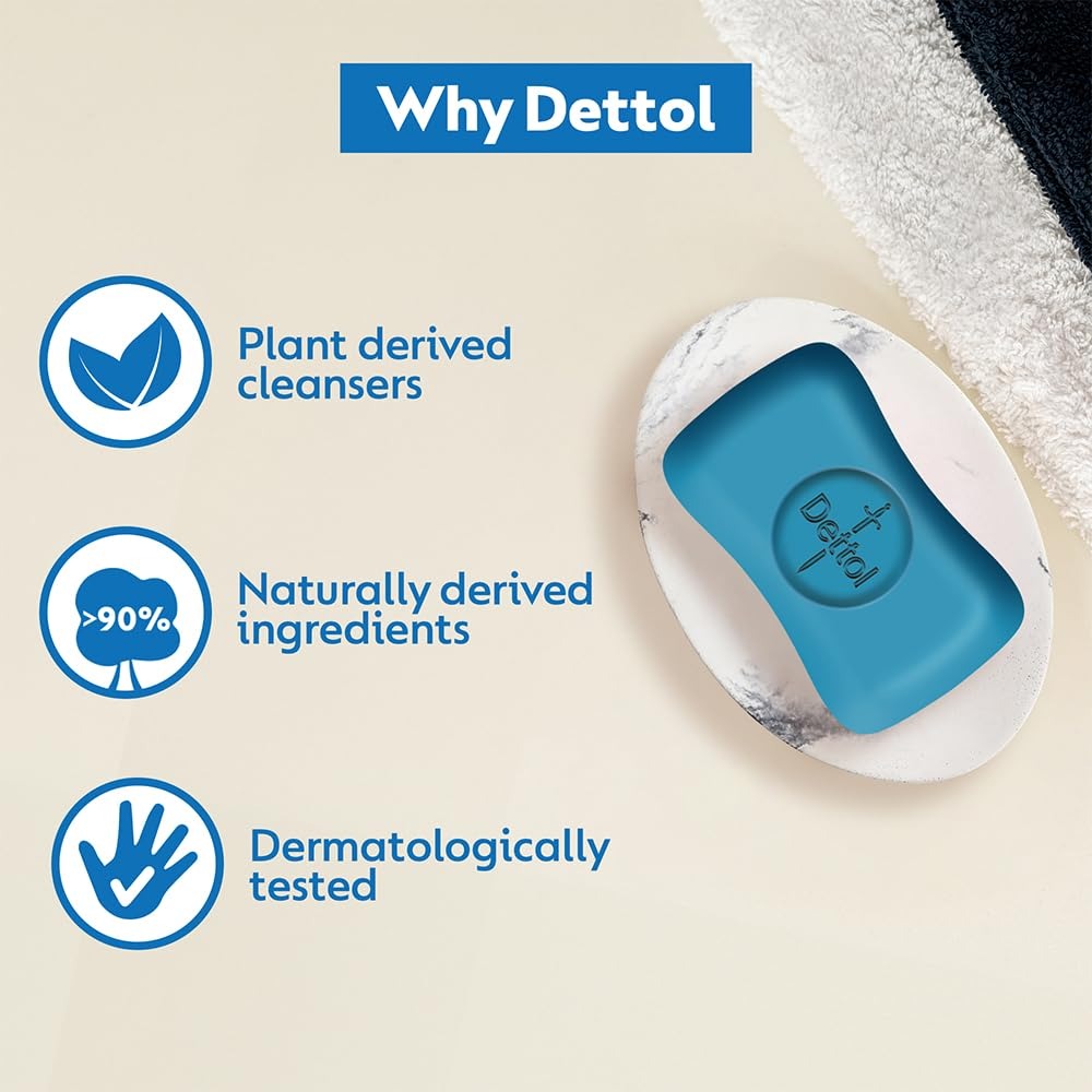Dettol Icy Cool Bathing Soap Bar With 3x intense cooling (625gm), 125gm - Pack of 5,Dettol Icy Cool Soap, Cooling Bathing Bar, Menthol Soap,