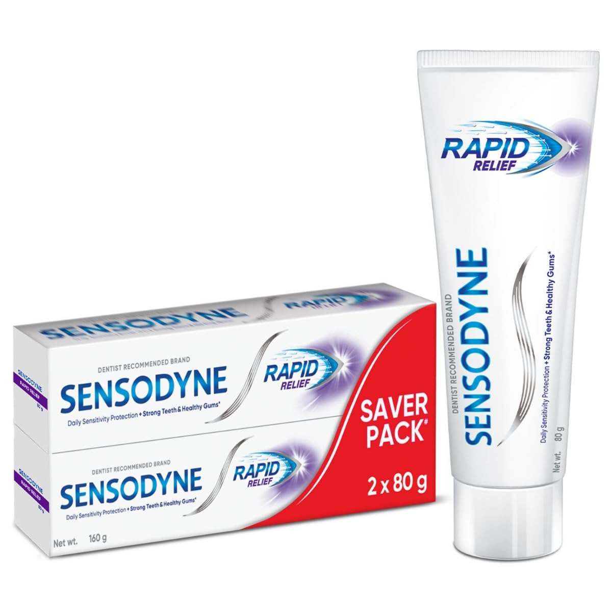 Sensodyne Toothpaste Rapid Relief | Fast Sensitivity Relief Tooth Paste Combo Pack - 160gm (80gm x 2) | Fresh Taste