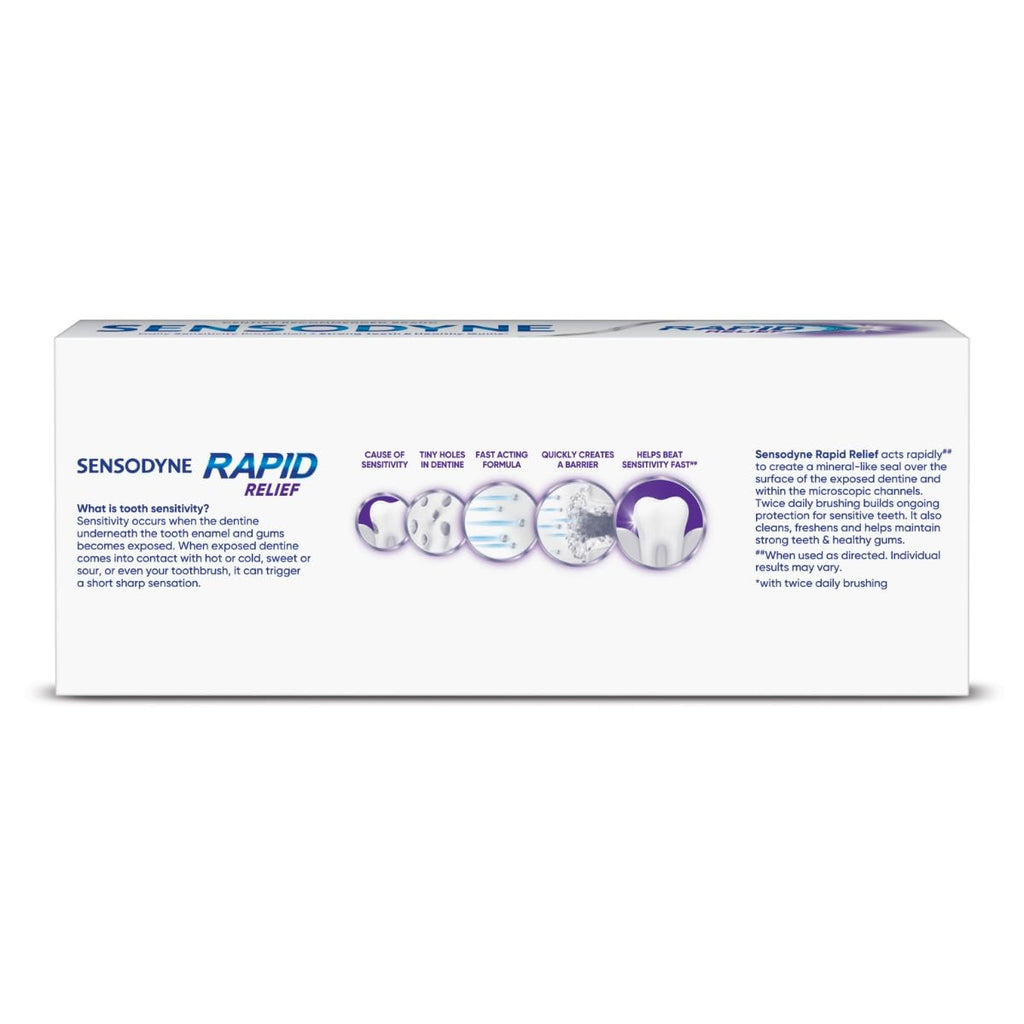 Sensodyne Toothpaste Rapid Relief | Fast Sensitivity Relief Tooth Paste Combo Pack - 160gm (80gm x 2) | Fresh Taste