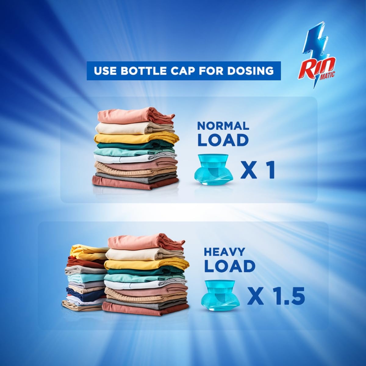 Liquid Detergent -  Rin Detergent Liquid 2L Pouch - Top Load detergent, laundry liquid, stain removal, fabric brightening, deep clean detergent, fresh fragrance, washing machine