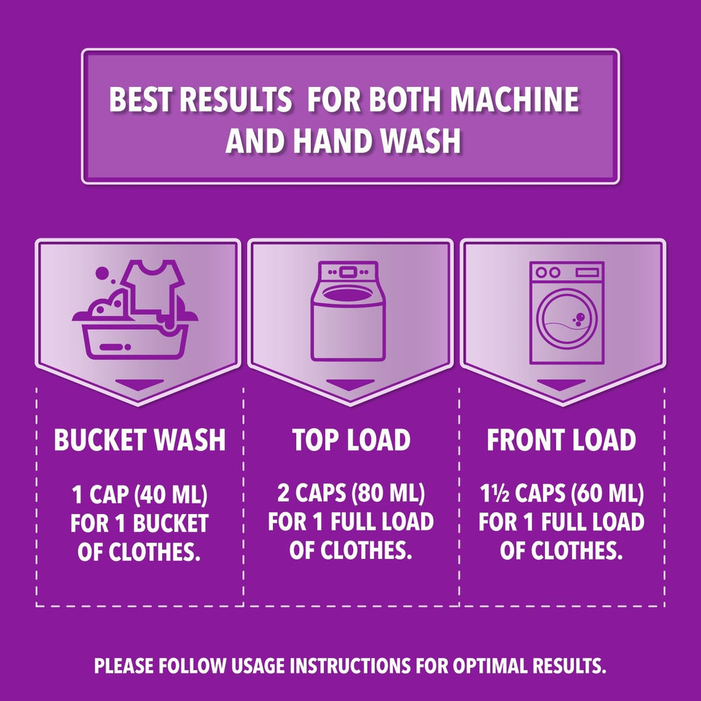 Liquid Detergent - Mr White Liquid Detergent 2L Super Saver Pack | Whiteness Boosters Gives Ultimate Whiteness | No Bleach Formula Keeps Clothes Bright & Safe | Ideal for Front
