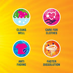 Liquid Detergent - SUNLIGHT Matic Liquid, Laundry Detergent, 4L Super Saver Pack, for Bright & Colorful Clothes, with Anti-Fading Formula, Gentle on Hands, for Machine & Handwash,