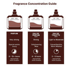 Lattafa Khamrah Long Lasting Eau de Parfum – Unisex Perfume (100 ml)