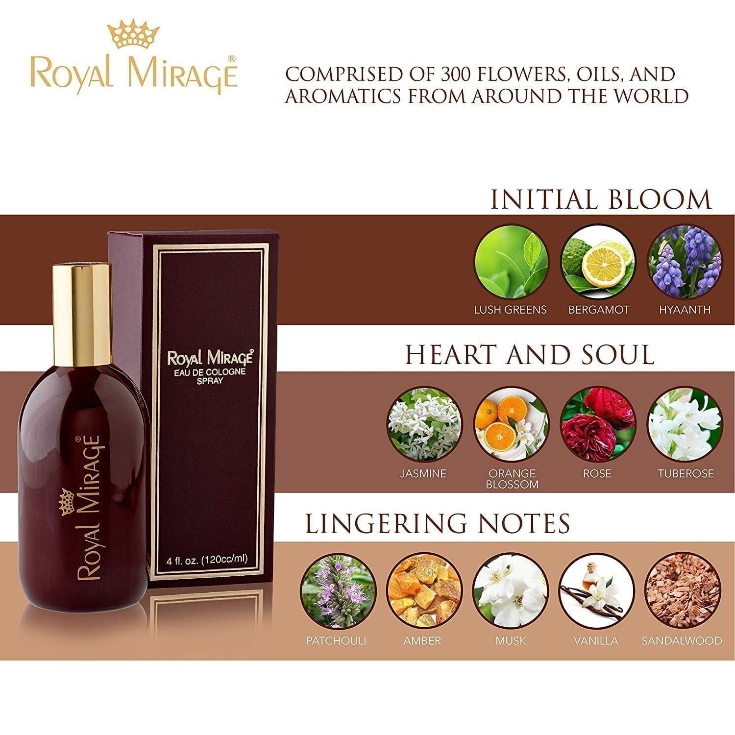 Royal Mirage Fresh Eau De Cologne Original Brown Perfume Spray For Men, 120 ML,Royal Mirage brown perfume, men’s eau de cologne 120ml, fresh perfume for men