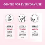 LE V-Wash for Woman with Lactic Acid & Tea Tree Oil, Intimate Wash Woman for pH Balance, Skin Nourishment & Antiseptic Protection, Soothes Sensitive Skin with A
