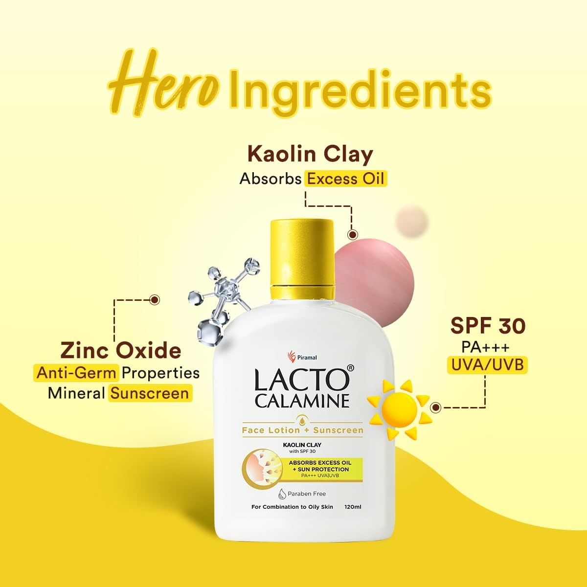 Lacto Calamine Sunscreen Lotion with SPF 30 | 120ml |UVA + UVB PA+++ | Kaolin Clay & Zinc Oxide | Daily Face Moisturizer For Oily Skin