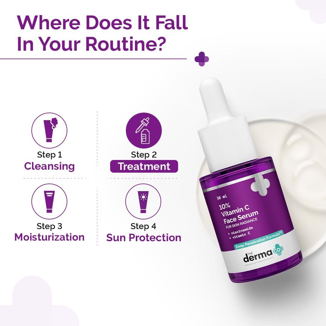 The Derma Co 10% Vitamin C Face Serum with 5% Niacinamide, Powered by Deep Penetration Formula™ | Fades Dark Spots | Reduces Pigmentation | Boosts Collagen