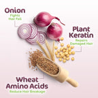 Mamaearth Onion Shampoo for Hair Fall Control & Hair Growth with Onion & Plant Keratin - 180 ml
