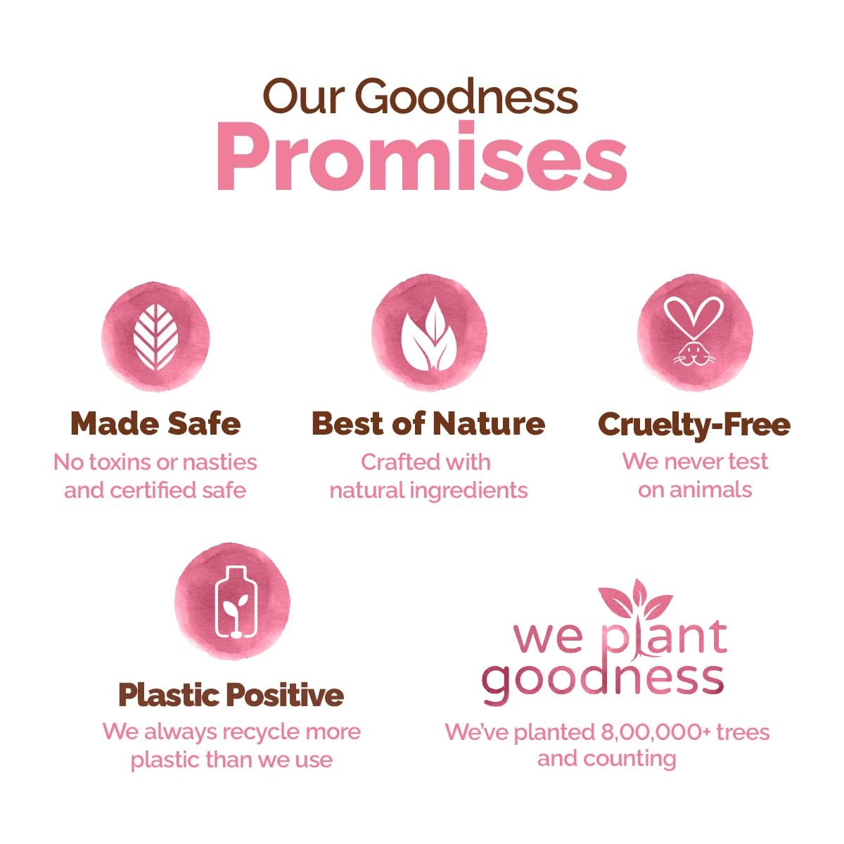 Mamaearth Multani Mitti Oil Balance Face Wash with Multani Mitti & Bulgarian Rose for Normal to Oily Skin - 150 ml Balances Excess Oil Production | Gentle Clean