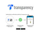 Mamaearth Ultra Light Indian Sunscreen with Carrot Seed & Turmeric | SPF 50 PA ++++ | UVA & UVB Protection | Tan Protection | No White Cast 80g