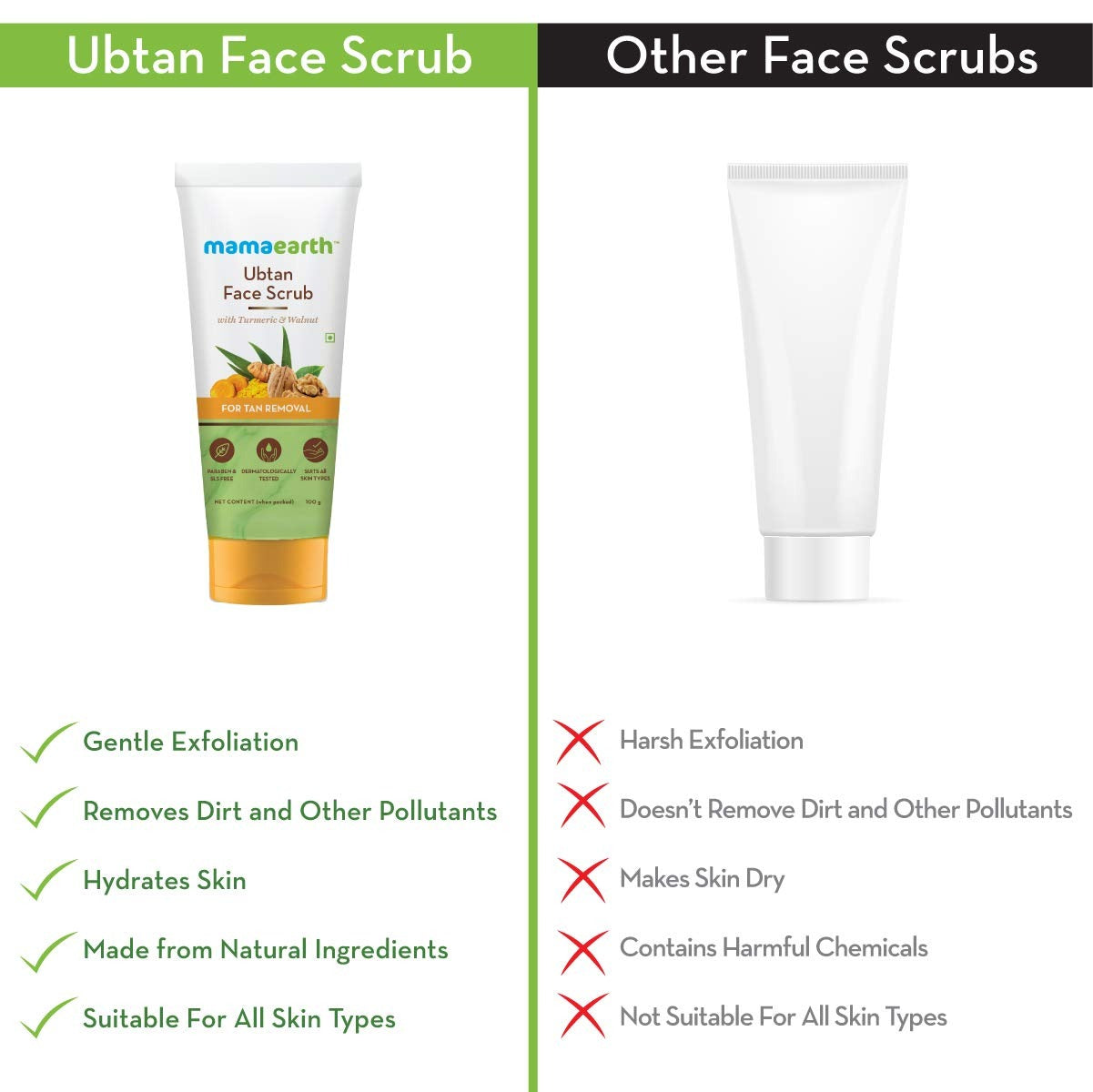 Mamaearth Ubtan Scrub For Face with Turmeric & Walnut for Tan Removal - 100g