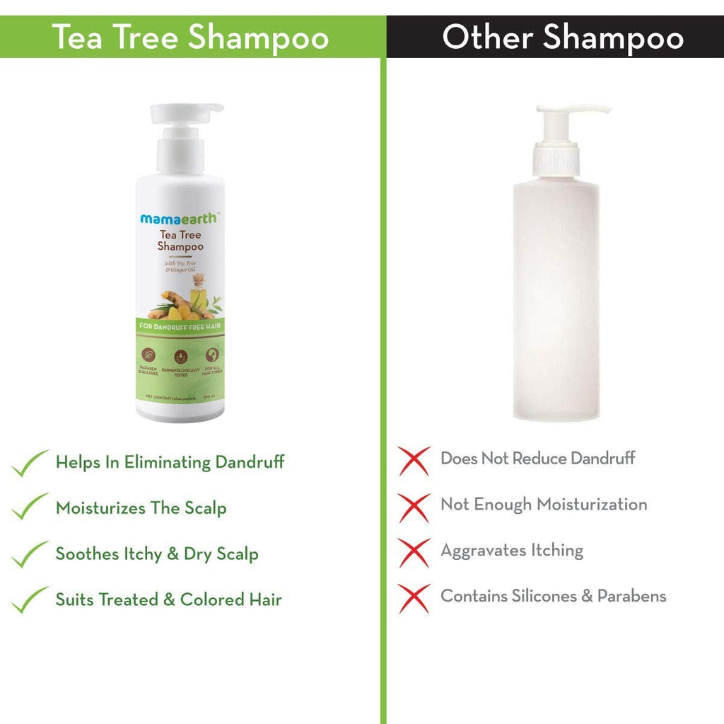 Tea Tree Shampoo for Dandruff Free Hair - 250ml