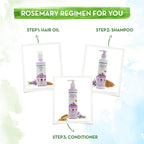 Mamaearth Rosemary Anti Hair Fall Conditioner With Rosemary & Methi Dana For Hair Loss & Breakage - 250 Ml | Up To 94% Stronger Hair Up To 93% Less Hair