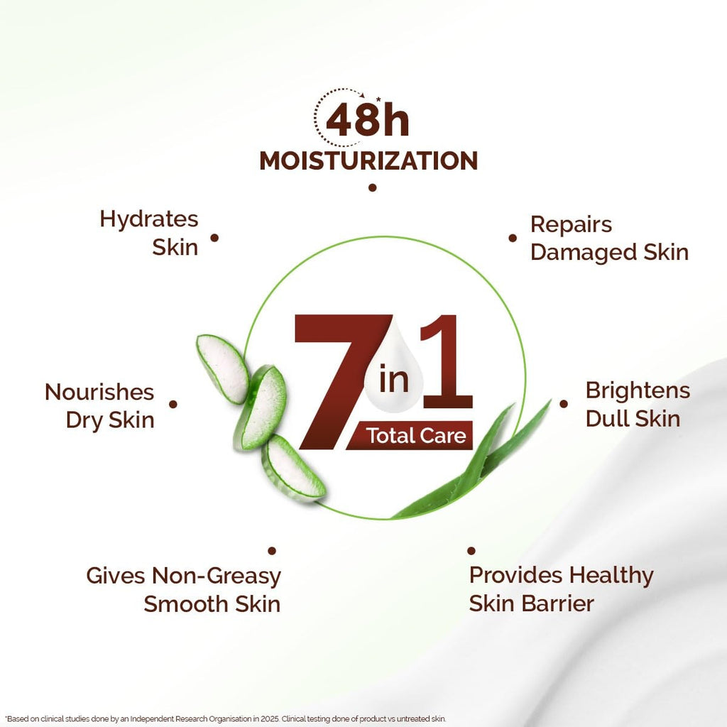 Mamaearth Aloe Refresh Hydrating Body Lotion with Aloe Vera & HA for Soft Soothed Skin 400ml | 48H Moisturization in Summer| 100% Natural Aloe Vera| Lightweight