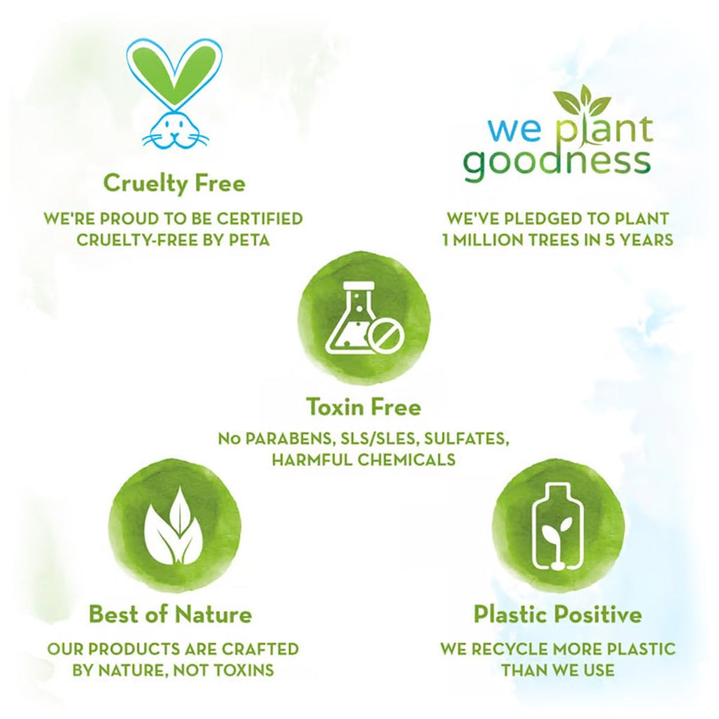 Mamaearth Deeply Nourishing Body Wash For Babies - 200ml | Infused with Coconut Oil, Orange Essential Oil & Aloe Vera Extract | Deeply Nourishing